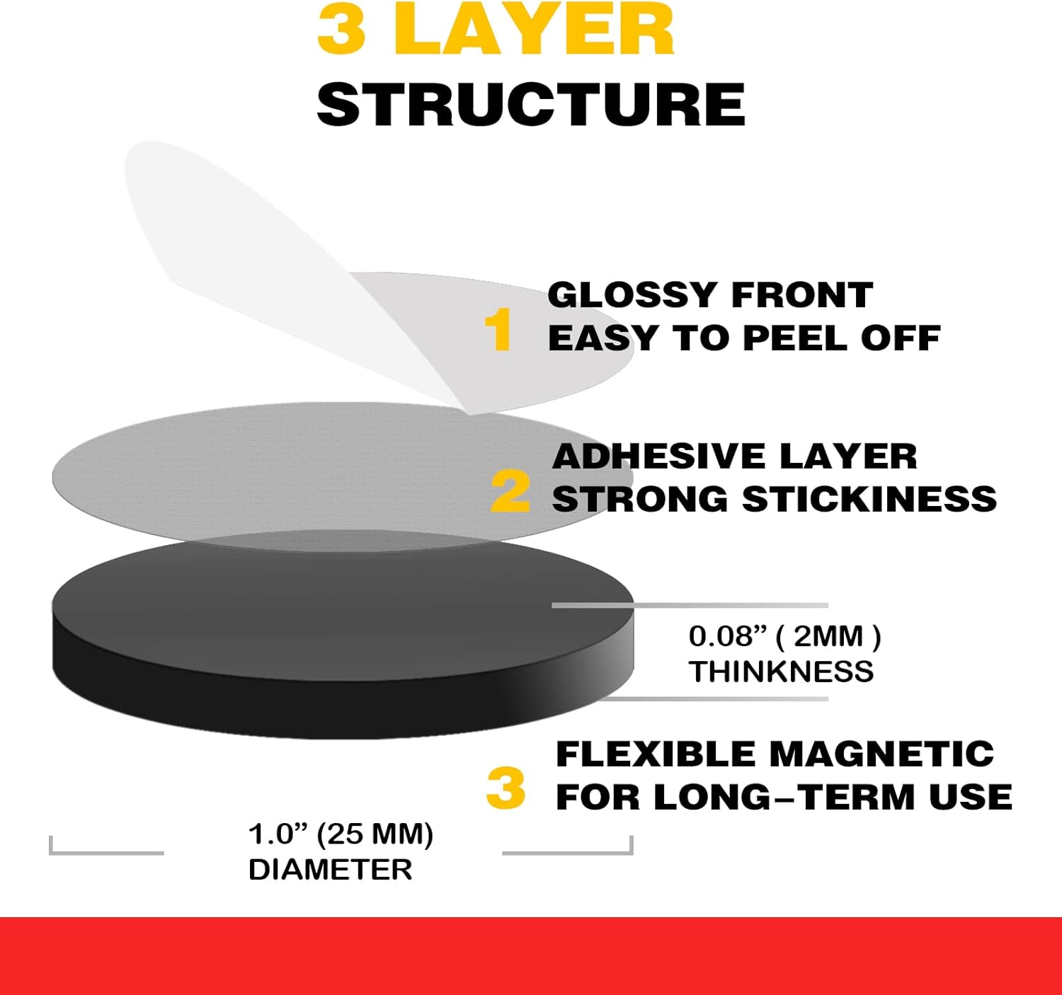 Round Small Magnet Dots with Adhesive Backing for Crafts DIY School Office Home Flexible Circle Magnetic Dot with Self Adhesive Alternative to Magnets Tape Sheet 50 PCS 25Mm (Diameter 1.0&rdquo;X 0.08&rdquo;) image number 3