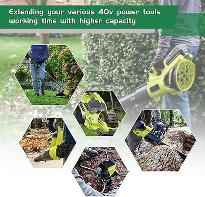 Dual Charger for Ryobi 36V 40V Battery Charger BPL3626 BPL3640 OP4040 BCL3620 image number 1