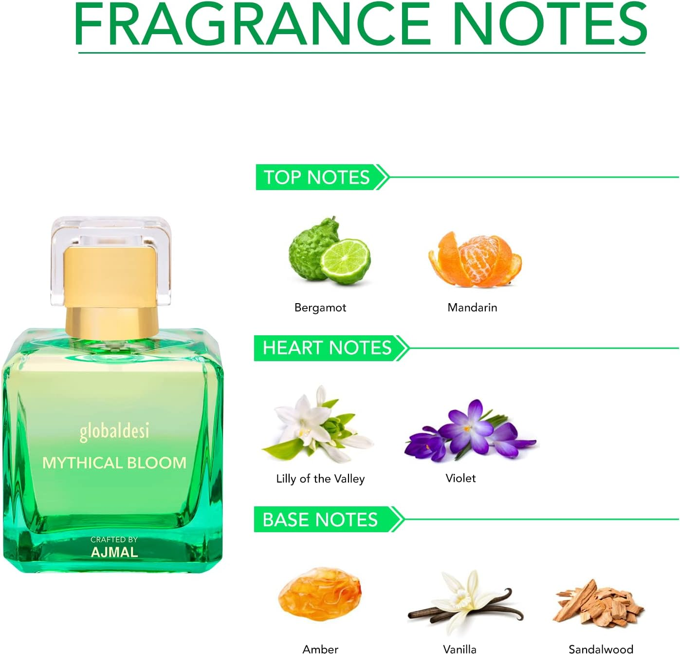 Global Mythical Bloom Trance EDP 100ML & and Chi Connect Body Mist 200ML +2 Perfume Testers