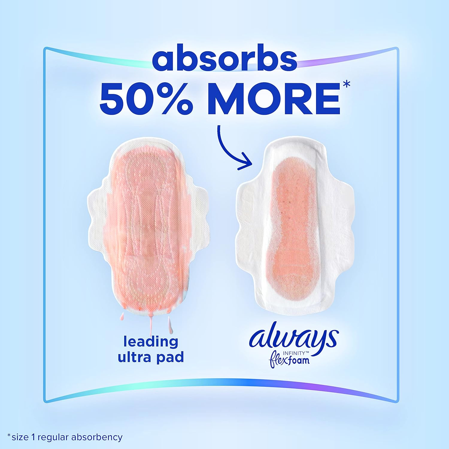 Always Infinity Size 1 Pads with Wings, Regular Absorbency, Unscented, 36 Ct, Packaging May Vary