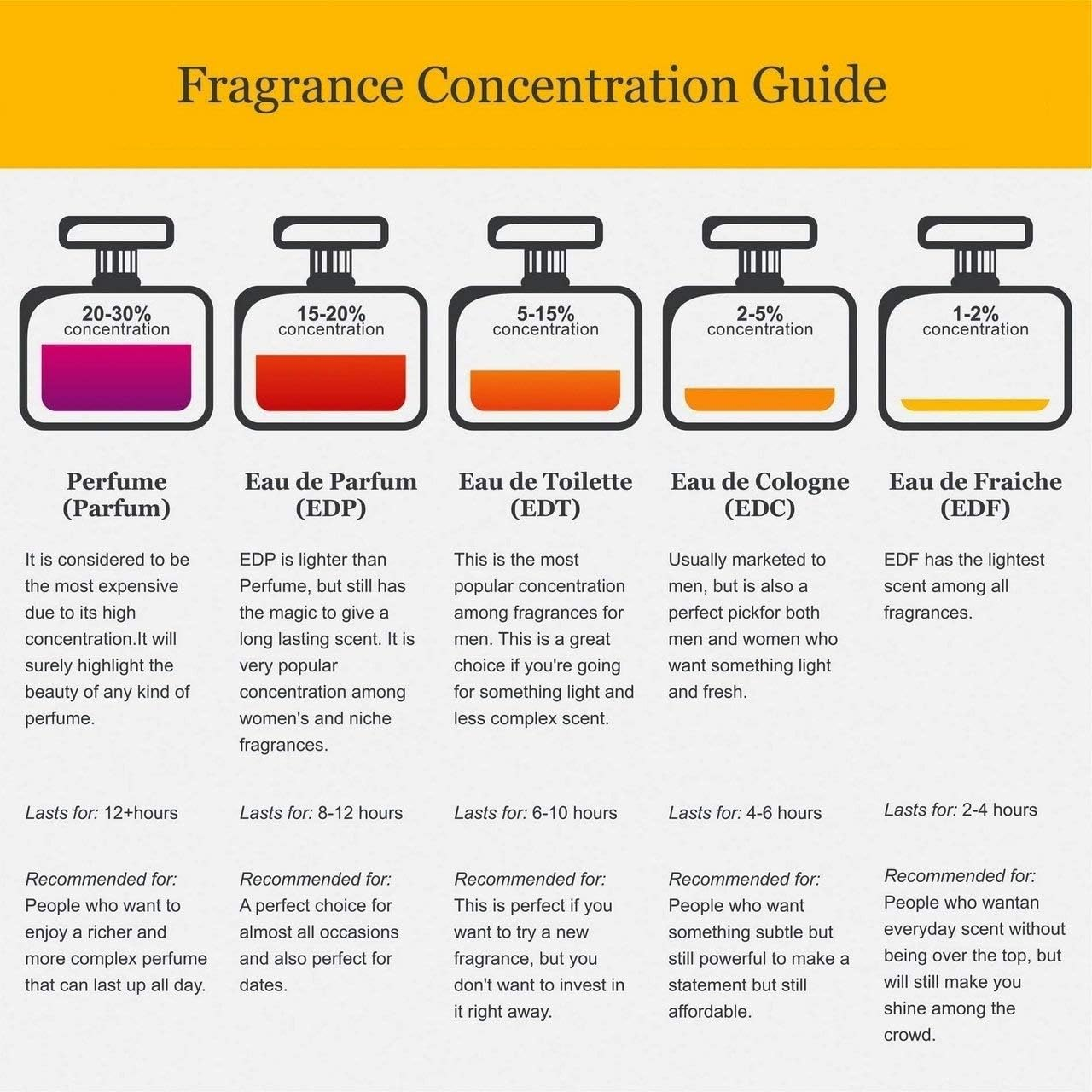 Old Spice after Shave 4.25Z image number 1