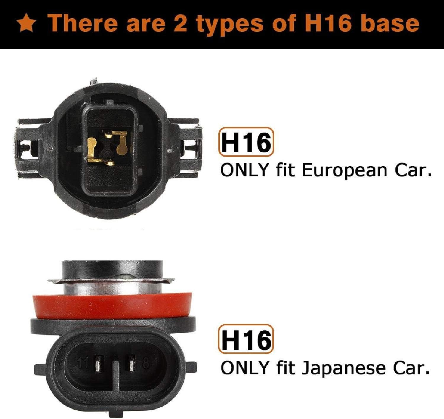 HOCOLO 2X F2 5202 H16 PS24W 8000K Car LED Fog Lights Replace Halogen Bulbs,3570 Csp-Chips 80W 8000Lm,Bright IP68 Waterproof Vehicle Lamp Accessories Exterior Automotive (Ice Blue, 5202/H16/PS24W)