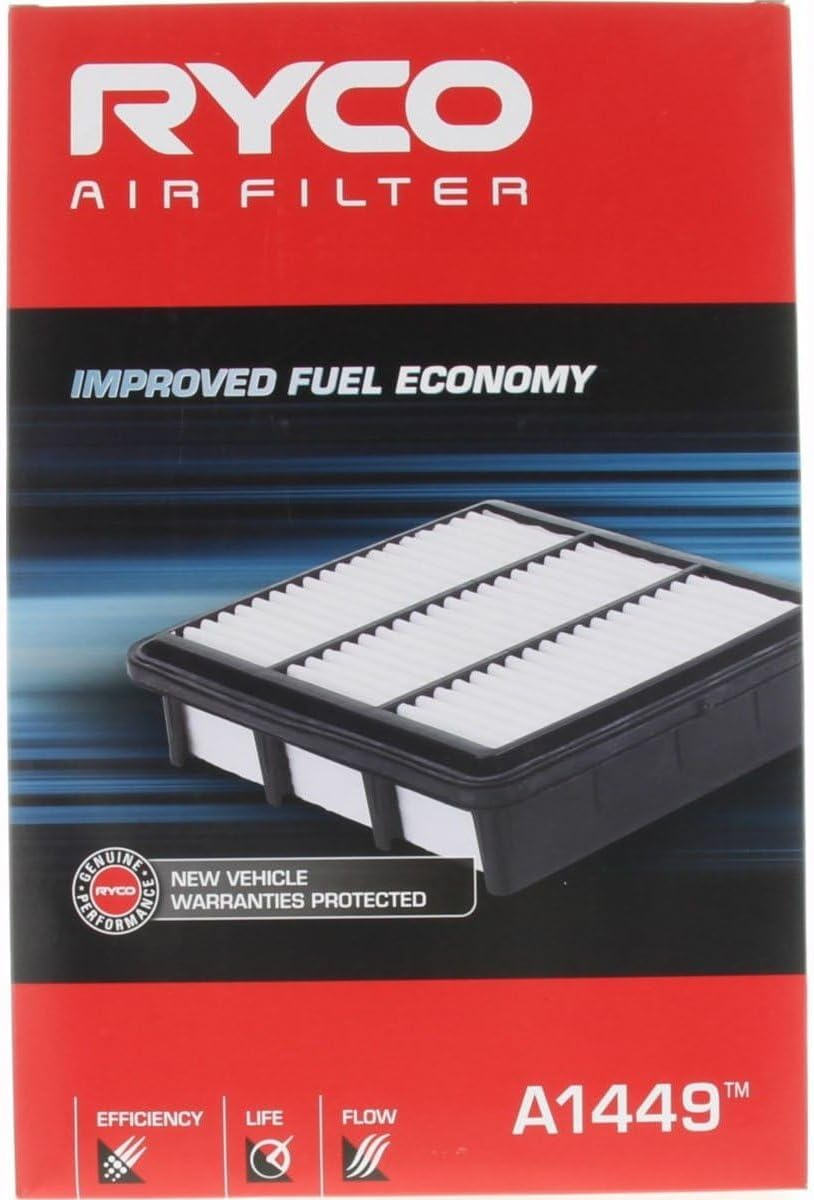 Ryco 4WD Service Kit - RSK8 image number 1