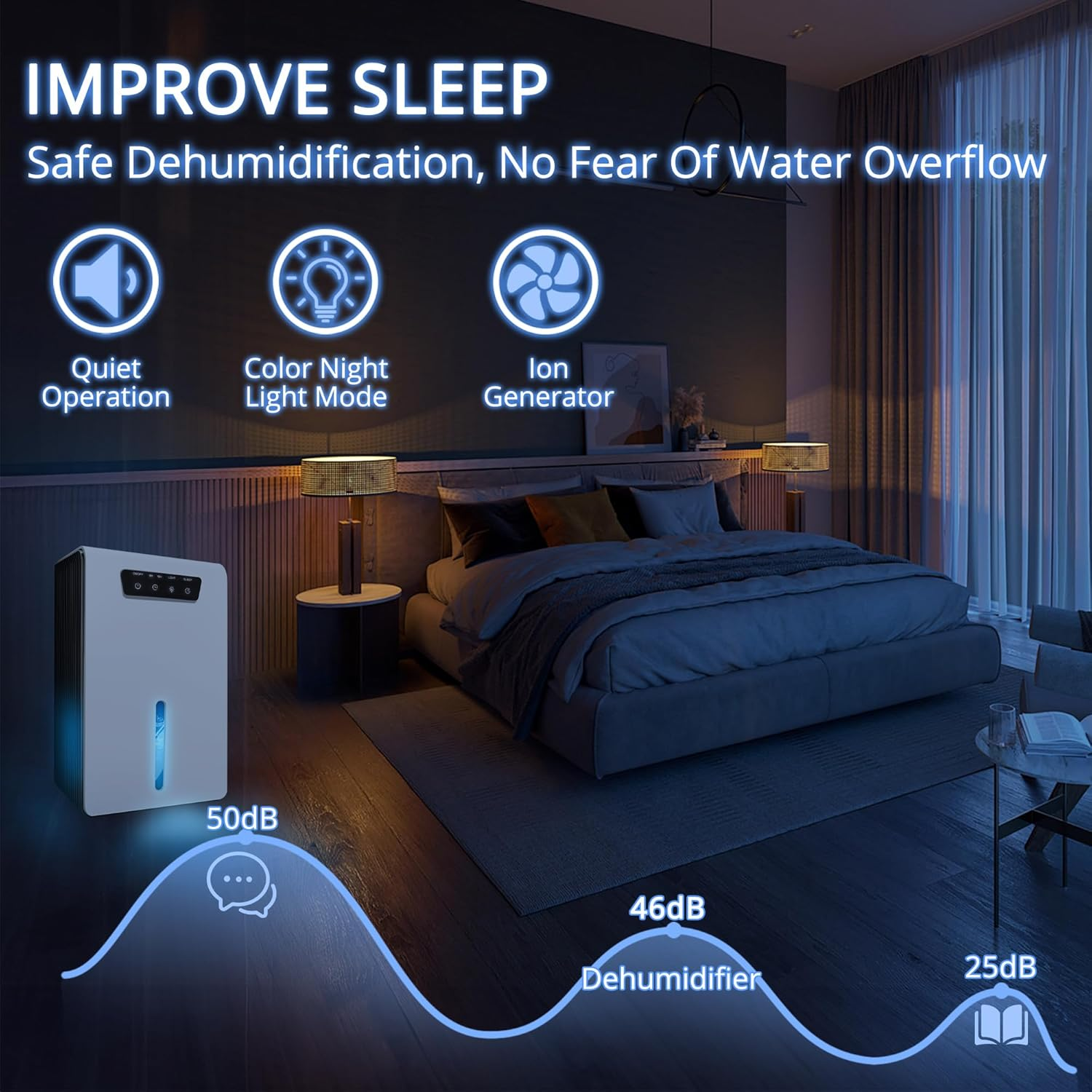 3200Ml Dehumidifier, 2 Working Modes Quiet Energy Saving Portable Dehumidifiers, 8/16/24H Sleep Timer, 7 Colors LED, Auto-Off, Dehumidifiers for Home up to 25㎡ for Bedroom Bathroom Basements Closet RV image number 2