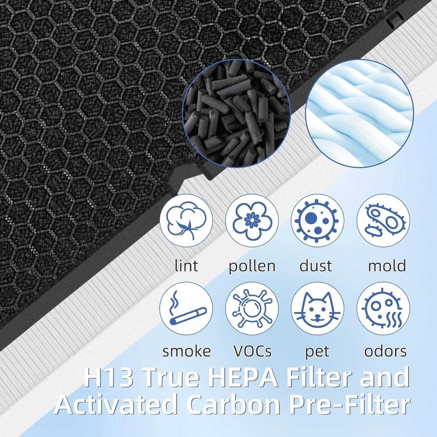 NIVMOWN HEPA Replacement Filter Model AUS-1050AZBU Compatible with WINIX Zero 4-Stage Air Purifier True HEPA Carbon Filter image number 4