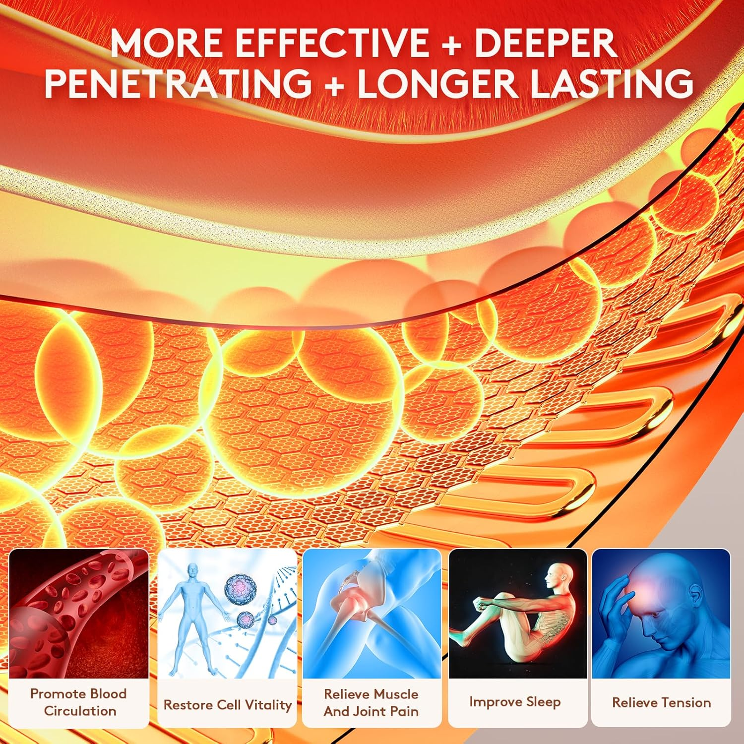 UTK Full Body Size Infrared Heating Pad, 5X Deeper Relaxation for Back, Abdomen, Thigh, 70" X 31" Ultra Soft Far Infrared Heating Mat, EMF Free, Smart Controller with Memory Function, Super Large Size image number 4