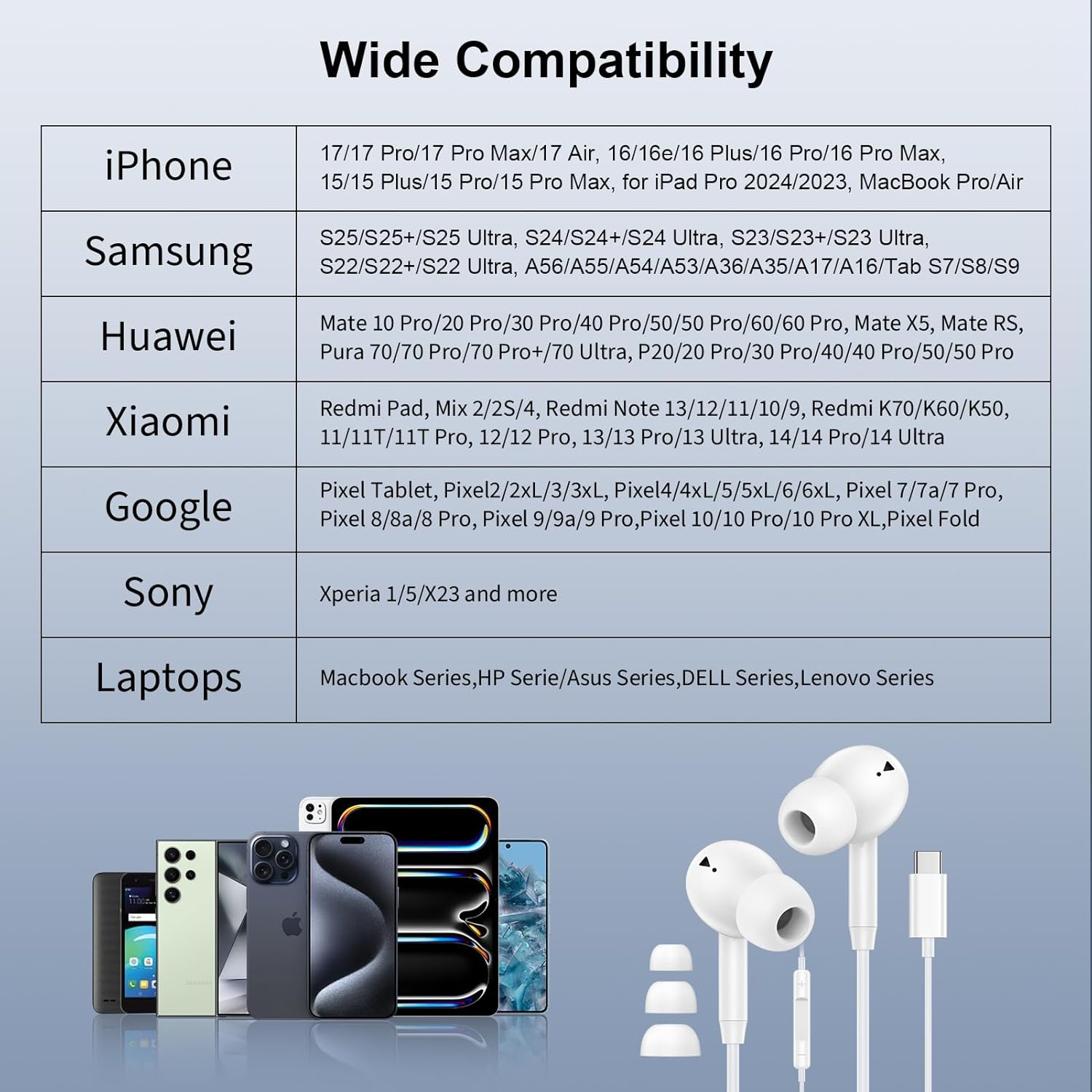 USB C Headphones with Cable for Samsung Galaxy S25 Ultra S24 S23 FE S22 S21 A15 A16 A26 A35 A36 A54 A55 A56 5G, In-Ear Headset Headphones with Microphone Earphones USB Type C for Iphone 16 15 Pro Max image number 4