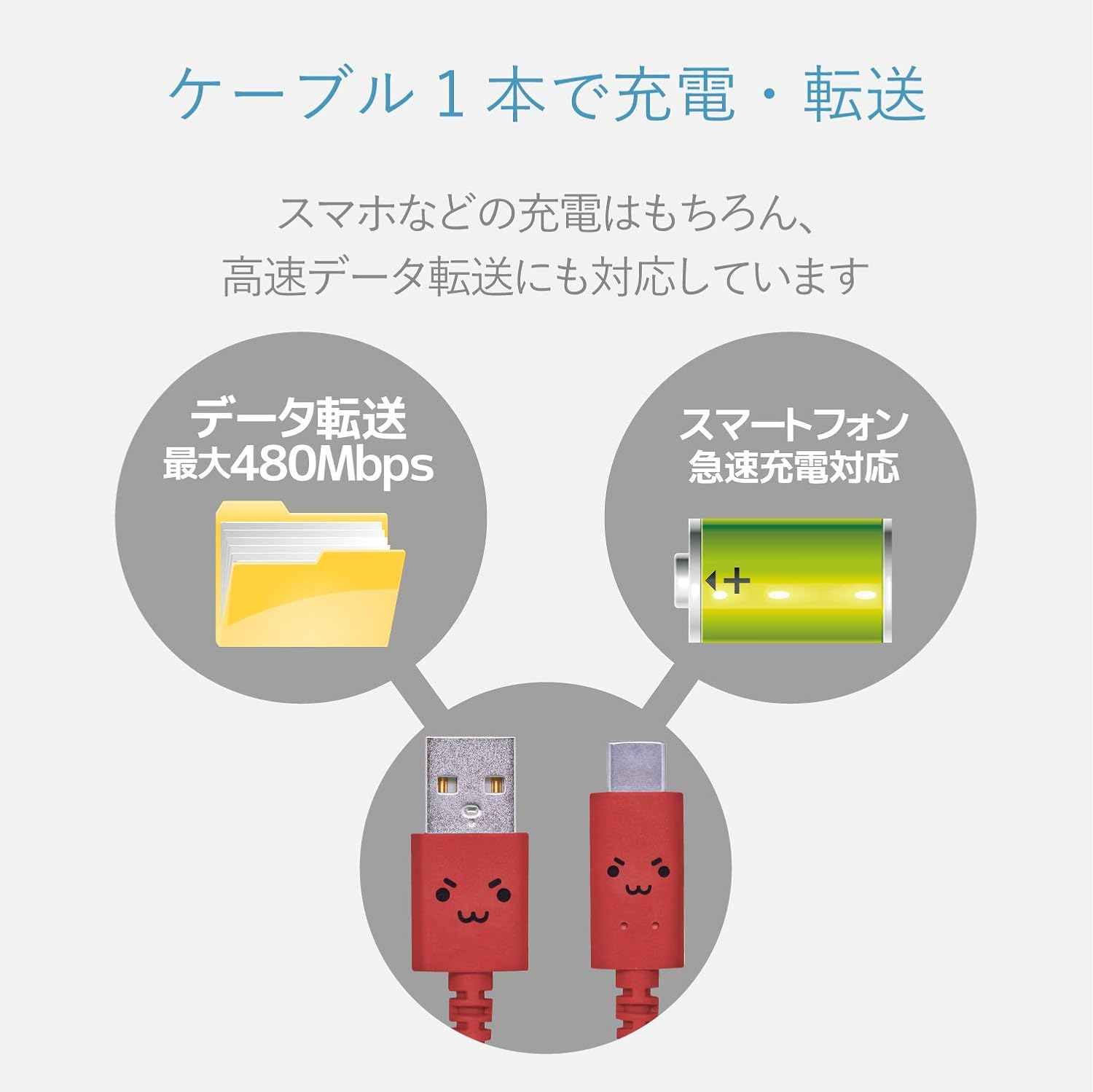 Elecom MPA-FAC12CRD USB Type-A to Type-C Charging Cable, 15W, 3A, Rapid Charging, USB 2.0 Compliant, 3.8 Ft (1.2 M), Red