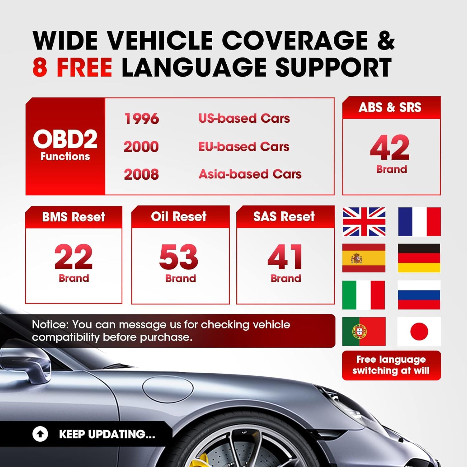 LAUNCH CR629 OBD2 Scanner ABS SRS Scan Tool with Active Test, 3 Service Oil/Sas/Bms Reset Tool, Full OBD2 Functions Car Code Scanner, Lifetime Free Update (More Powerful than LAUNCH CR529, CRP123X)