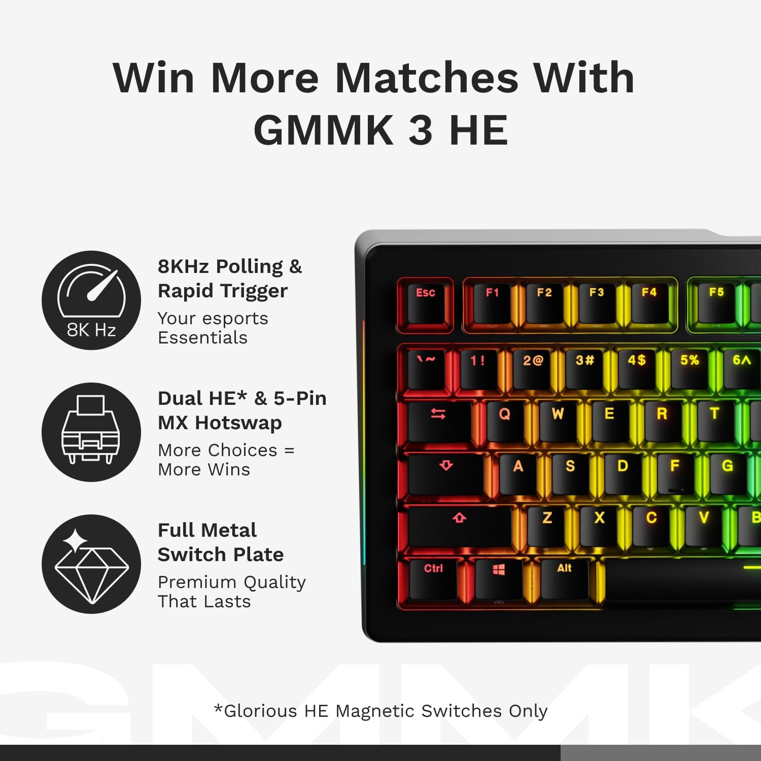 Glorious Gaming GMMK 3 Rapid Trigger Keyboard: Hall Effect, 8K Polling Rate, Hotswap Mx/Magnetic Switches, 75% TKL Keyboard, Modular Gasket System, Doubleshot PBT Keycaps, US QWERTY (Black)