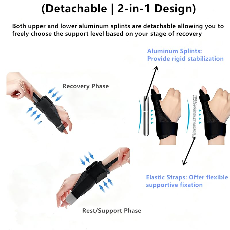 Thumb Brace for Arthritis & Sprains - Reversible Thumb Spica Splint,Adjustable Wrist Support for for De Quervains Tenosynovitis, Tendonitis , Carpal Tunnel and Recovery- Fits Left/Right Hands, Men & Women,Black image number 1