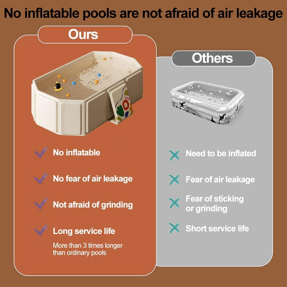 Xoxomeg Baby Bathtub, Portable Baby Tub, Quick Pop up Non Inflatable Bathtub Space-Saving, Durable Baby Tubs for 0~8 Years Old Infants and Toddler (White) image number 6