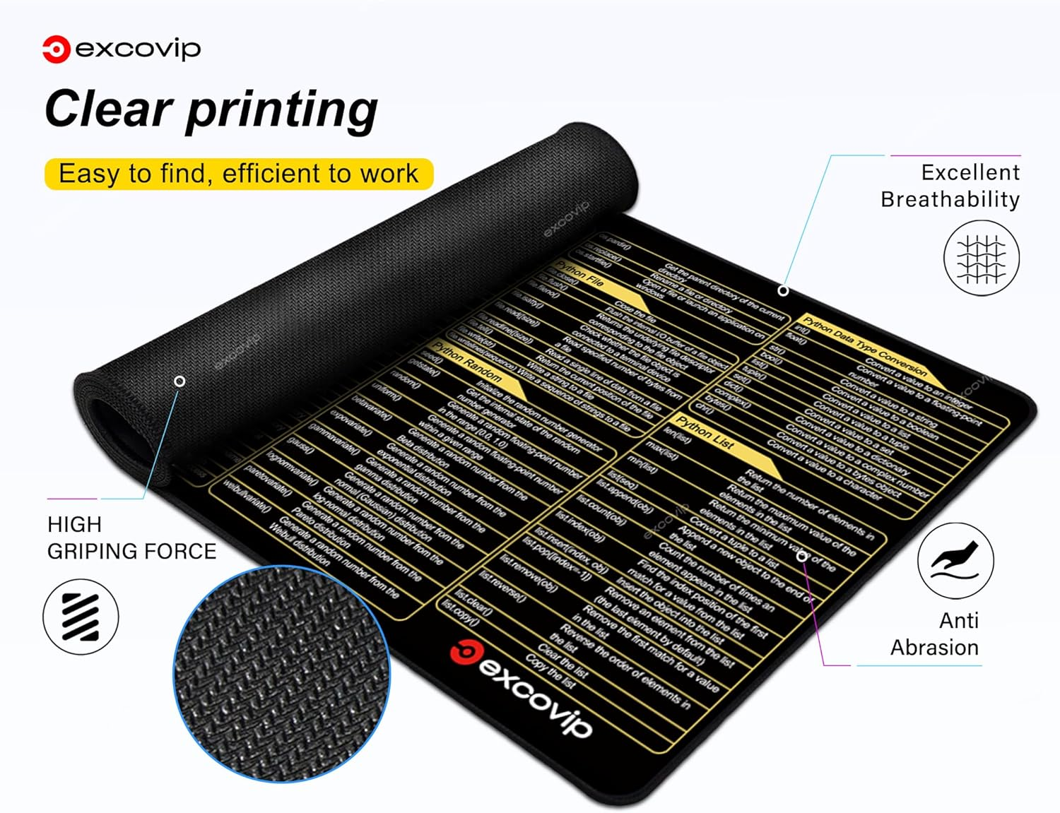 Excovip Python Commands Shortcuts Mouse Pad -80X30X0.2 Cm Extended Large Cheat Sheet Mousepad PC Office Spreadsheet Keyboard Mouse Mat with Non-Slip Base0306 - Fot Java image number 4