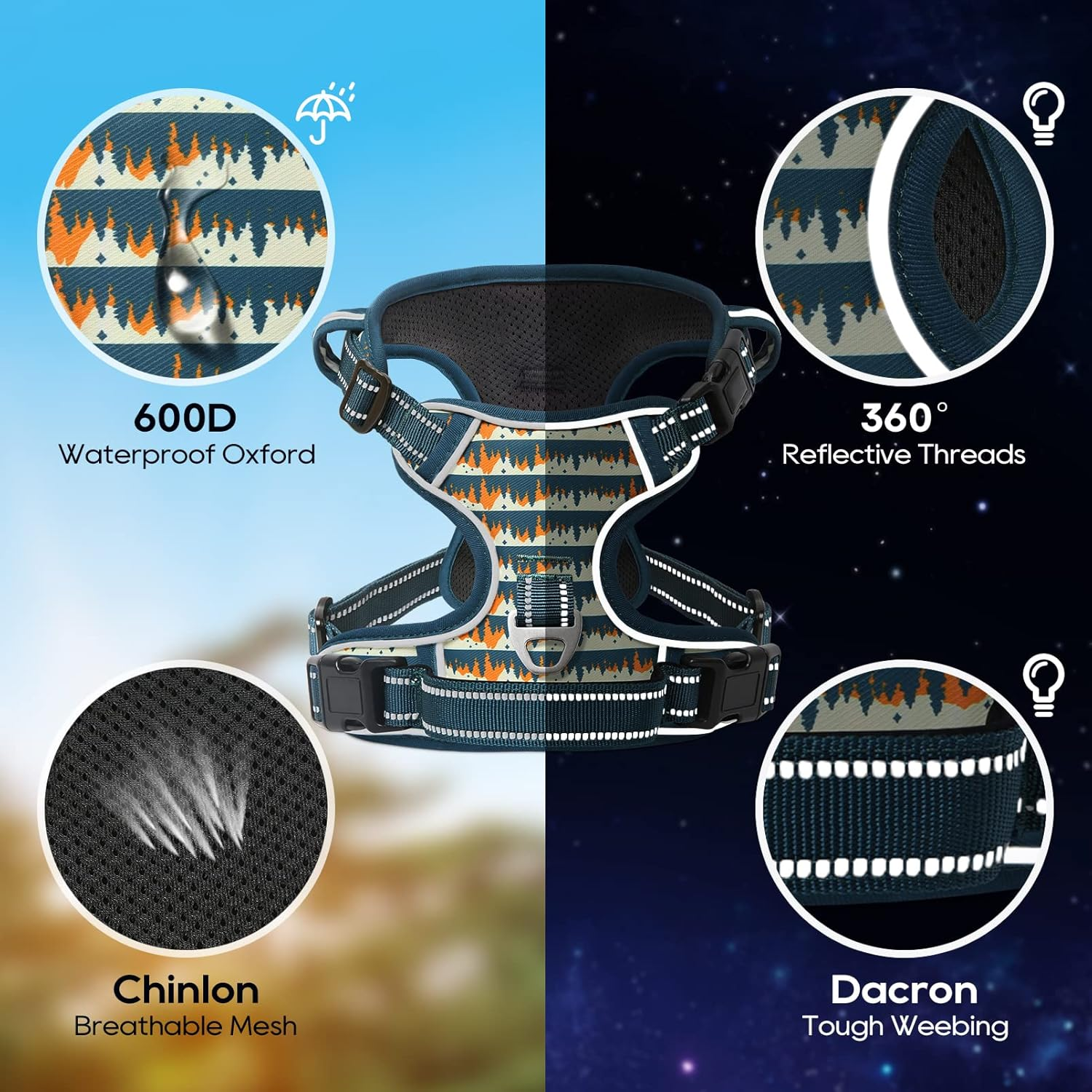 Timos Dog Harness, 3 Snap Buckles No-Pull Soft Padded Dog Vest with 2 Metal Leash Clips, Adjustable Reflective No Choke Pet Harness with Easy Control Handle for Small Dogs, Sunset Valley, S image number 2