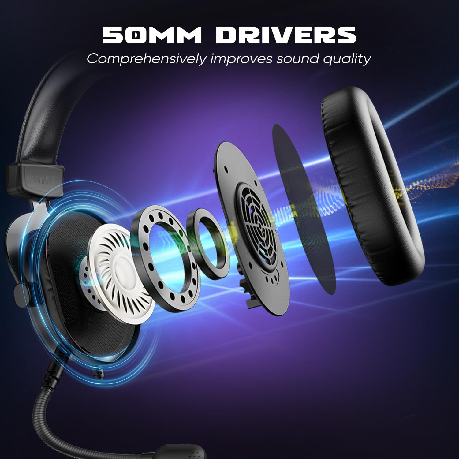 FIFINE Gaming Headset with Microphone, over Ear Headphones with Cable, USB Headset for PC PS4 PS5, RGB Headphone with 3 EQ Modes, Surround Sound and Ear Pads image number 1