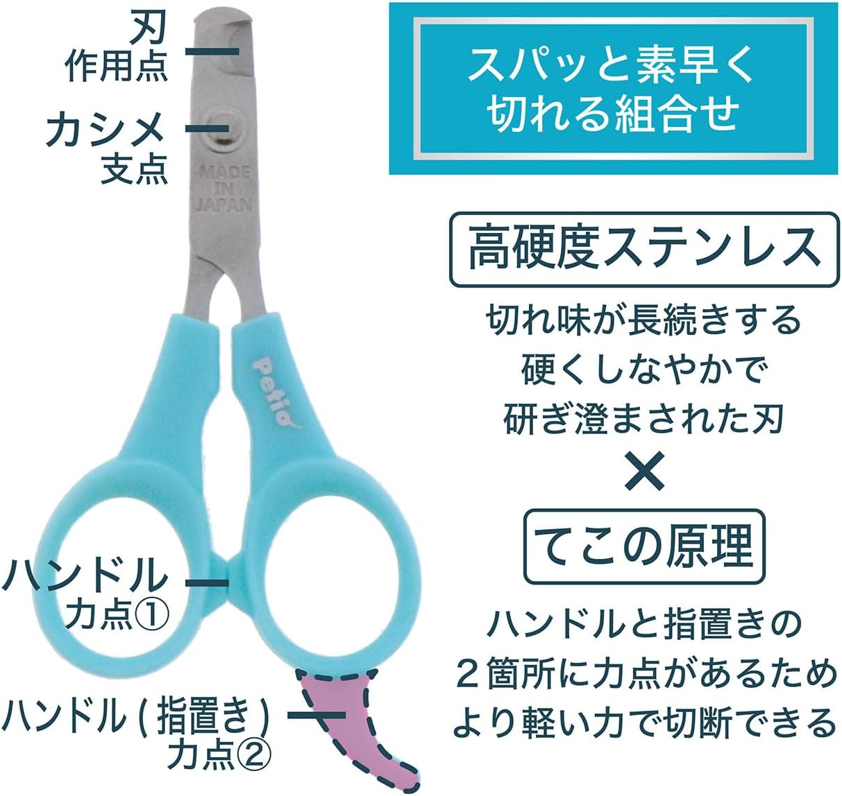 Petio Selftrimmer Quick Cut Dog Nail Clippers Made in Japan image number 1