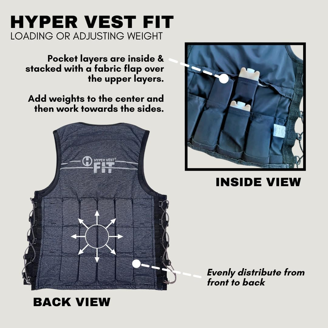 Hyperwear Hyper Vest FIT Adjustable Weighted Vest Women 5 Lb or 8 Lbs Running Walking Workouts Metallic Black Reflective Thin 1/2 Lb Weights Designed Comfortable Female Fit image number 3
