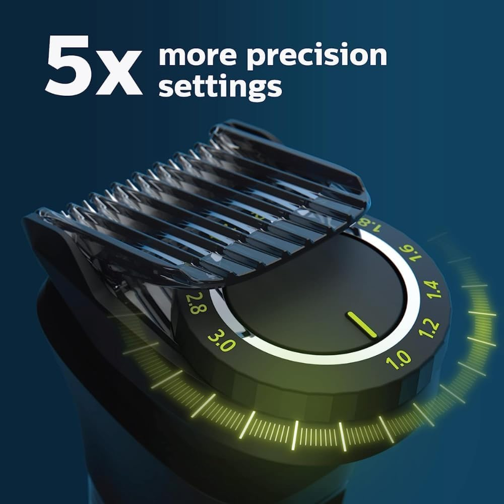 Philips Series 9000 Electric All-In-One Trimmer 18-In-1 Grooming Kit for Face, Hair & Body Shaver, Premium Stainless Steel Handle, Self-Sharpening Blades, Wet & Dry Use MG9515/15 image number 1