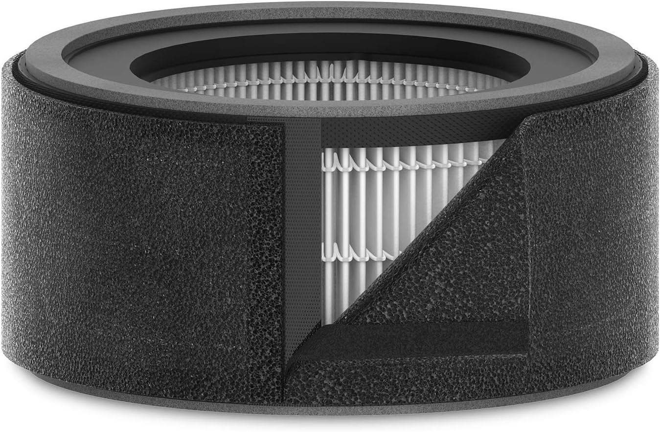 Trusens Carbon Filter for Trusense Z-1000 AFCZ1000-01JP AFCZ1000-01JP