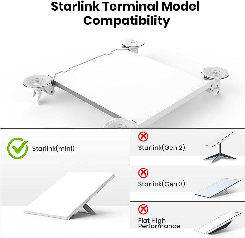 Starlink Mini Sunroof Suction Cup Mount,Starlink Mini Mount,Starlink Mini Roof Mount, Starlink Mini Mounting Kit for Sunroof/Front Window/Rear Window/Roof image number 3