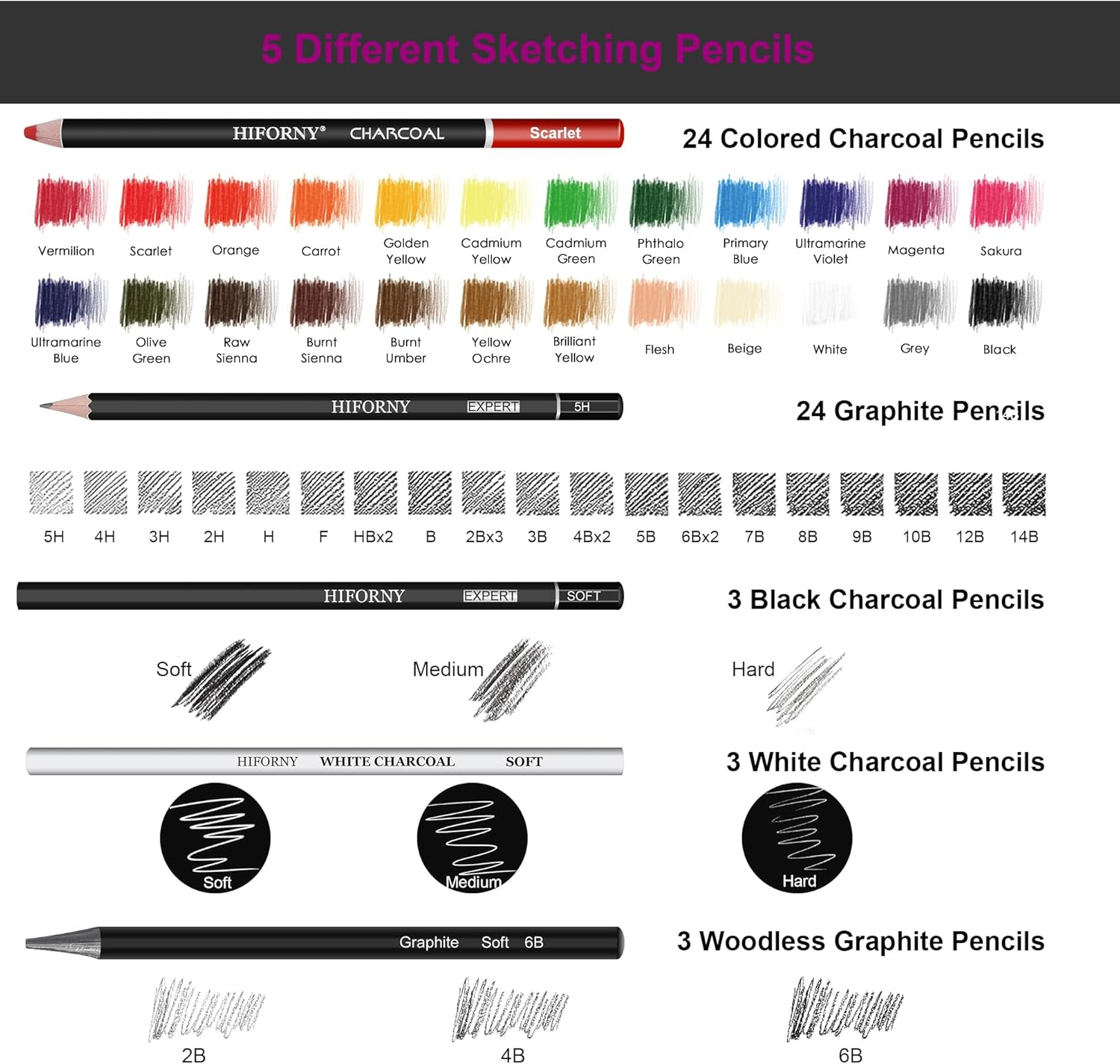 HIFORNY 126 PCS Drawing Kit Sketching Pencil Set,Sketch Pencils Art Supplies with 3-Color Sketchbook,Graphite,Charcoal,Blending and Drawing Tools,Drawing Pencils for Adults Artists in Zipper Case image number 2