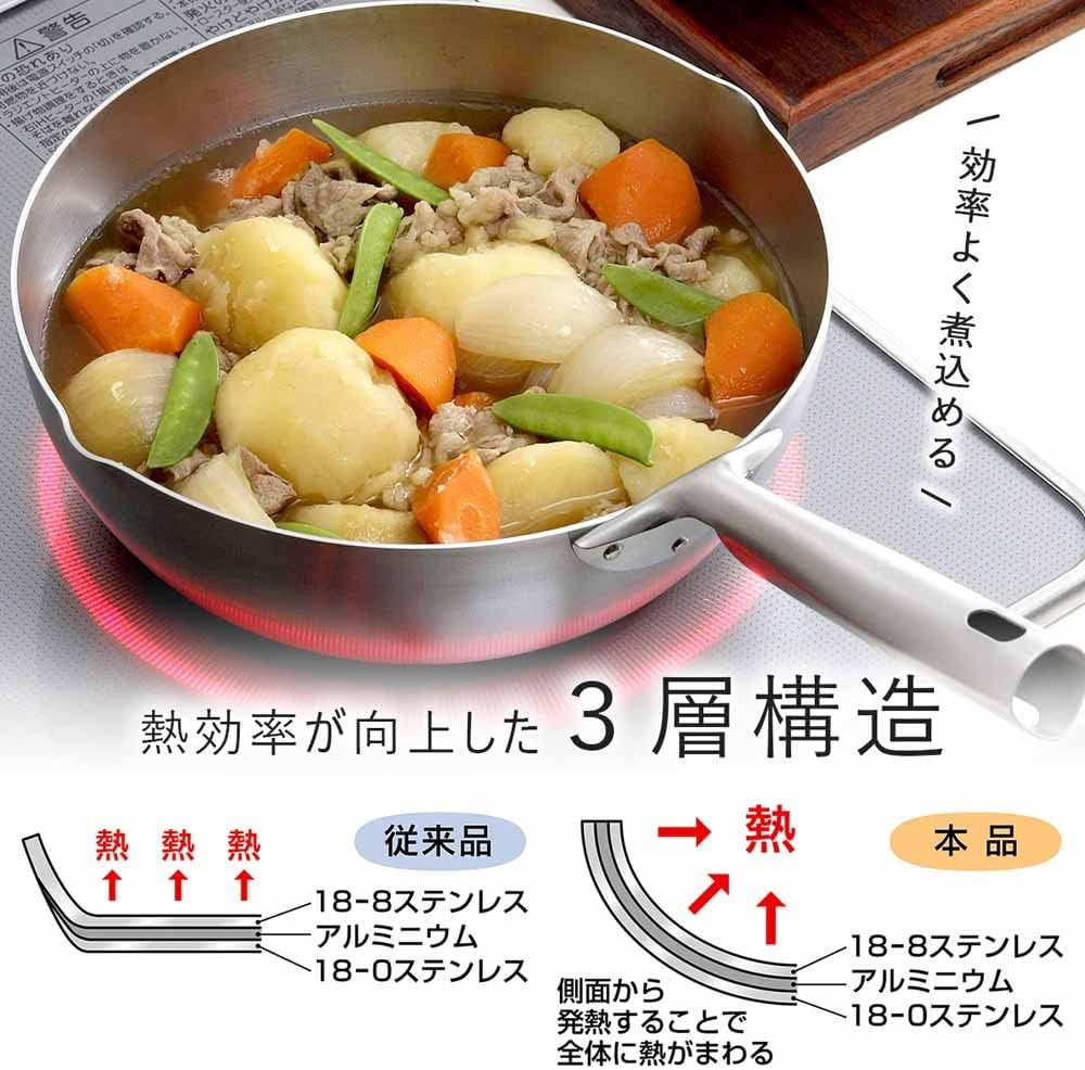 KOGU Shimomura Special Sales Frying Pan, Deep, 9.4 Inches (24 Cm), Made in Japan, Stainless Steel, 3-Layer Steel, Stir-Fry, Fry Food, Gas Fire, IH Compatible, Dishwasher Safe, Tsubamesanjo 44426 image number 1