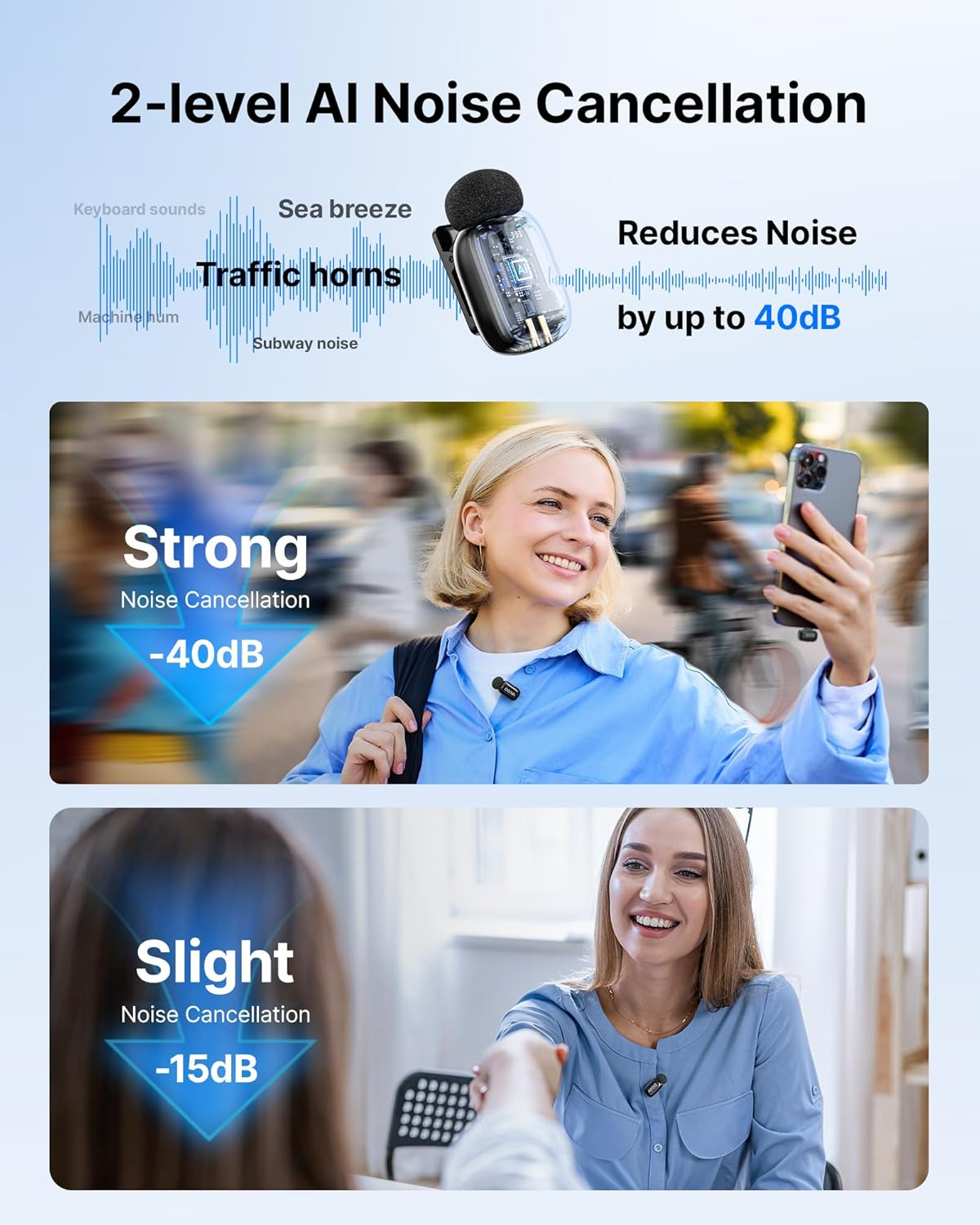 BOYA Mini 2 USB-C Wireless Lavalier Microphone for Andriod Iphone15/16/17, Ultra Mini Lapel Mics with Safety Track,Dual Channel,Noise Reduction,30H Usage, Metal Clip for Tiktok Youtube image number 6