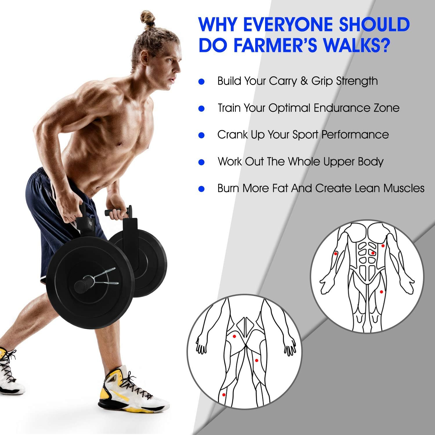 Yes4All Farmer Walk Handles for Grip Strength & Body Building Workouts (Pair)