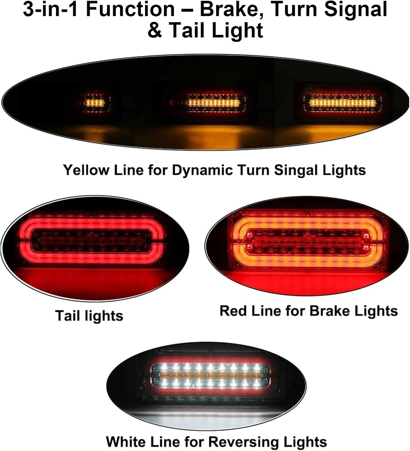 LED Trailer Tail Lights 2Pcs Waterproof Truck Rear Lights with Brake and Turn Signal for RV UTV Lorry Pickup image number 1