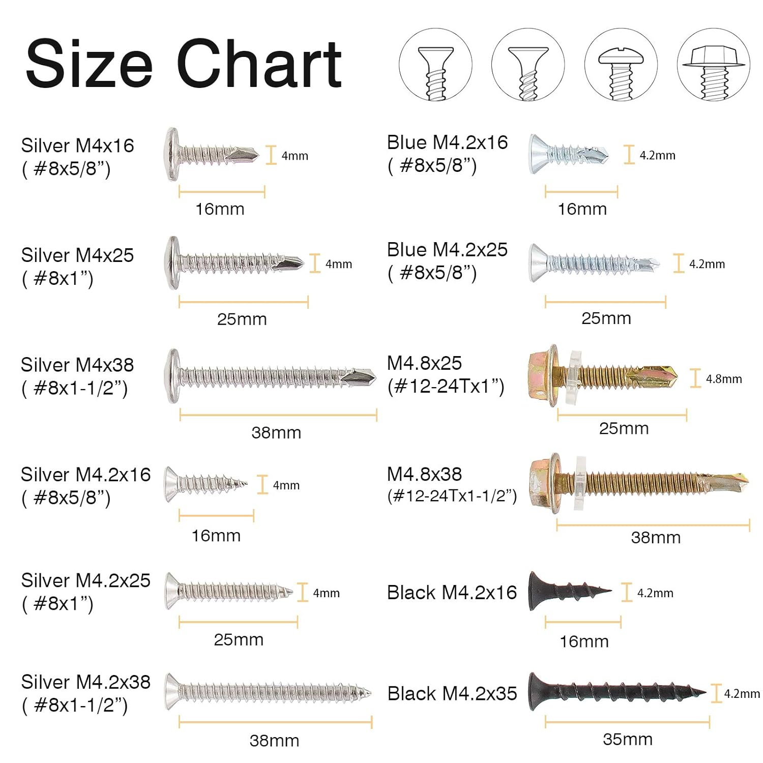 Zmbroll Self Drilling & Self Tapping Screws Assortment Kit Set for Drywall Screws, Sheet Metal and Wood Screws image number 3