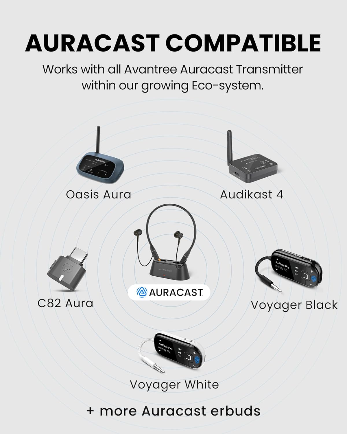Avantree Loop Dock &ndash; Auracast Wireless Earbuds for TV, Bluetooth Neckband Headphones with Drop-In Charging Dock, Low-Latency Audio, 3 EQ Modes with Voice Clear, Senior-Friendly Lightweight Design image number 3