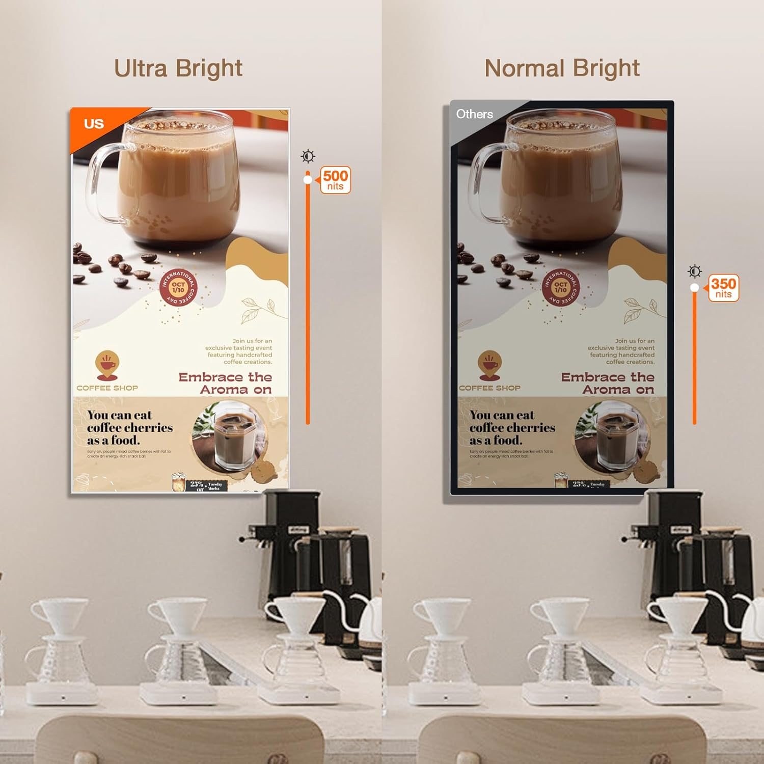 Canlarriz 29 Inch HD 700Nits Wall Mount Digital Signage Slim Fit Frameless Commercial Display LCD Monitor Advertising Screen 2-32GB Android 9.0 With