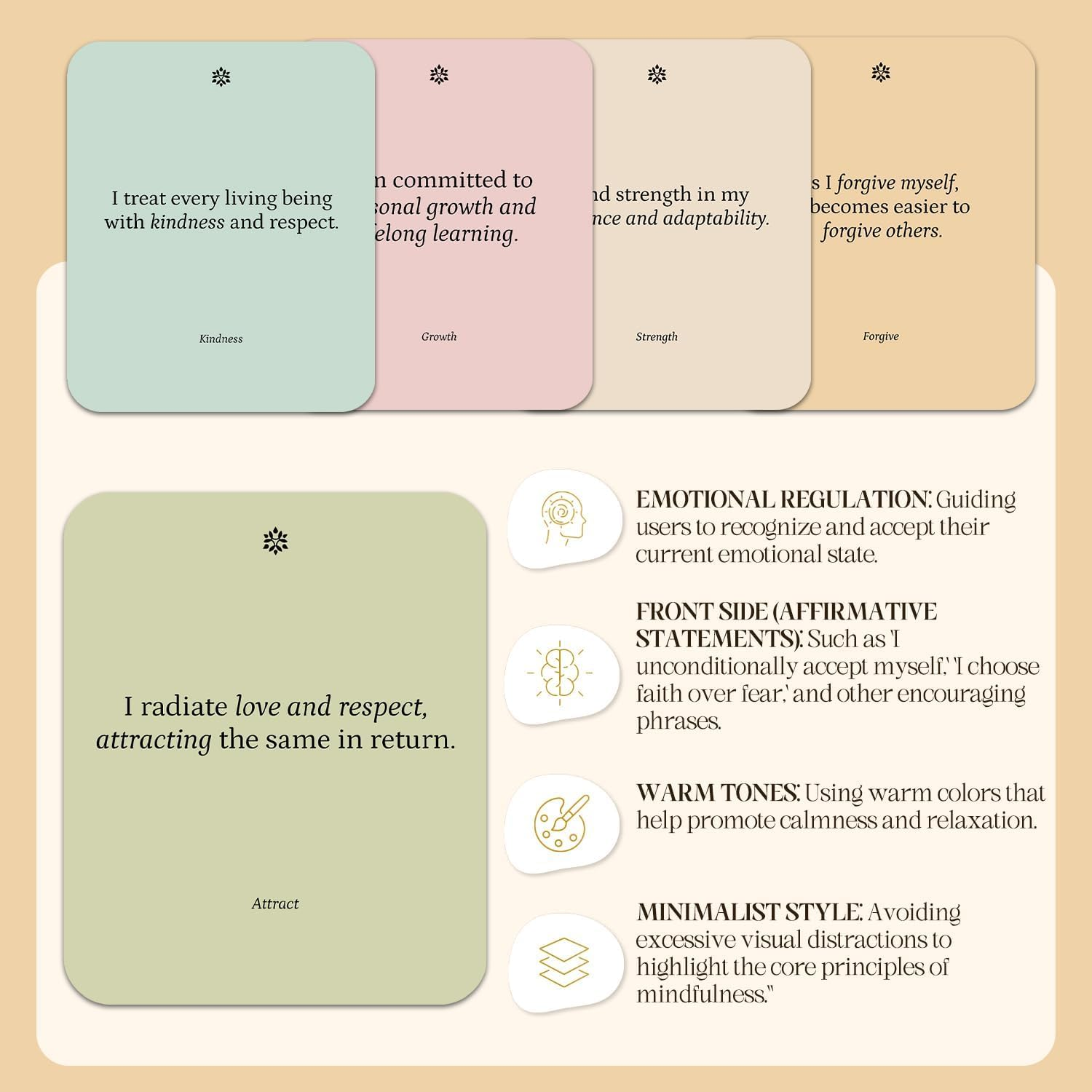 BIROYAL Affirmation Cards for Women, 55 Daily Positive Inspirational Motivational Cards with Display Stand & Metal Box, Mindfulness & Self Care, Spiritual Gifts for Women (3.5&rsquo;&rsquo; X 2.8&rsquo;&rsquo;) image number 3