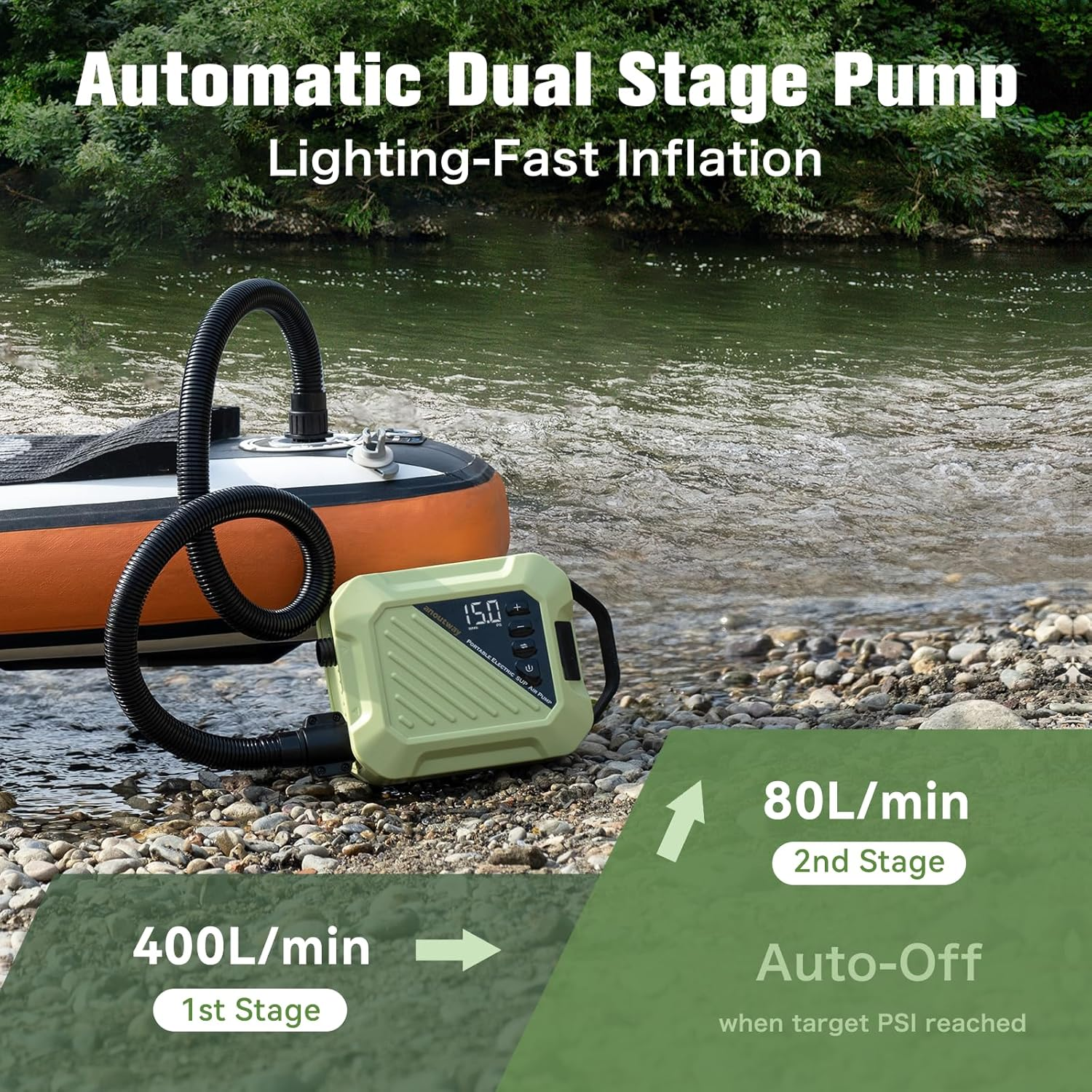 20PSI High Pressure Smart SUP Air Pump, Rechargeable Battery-Powered, Intelligent Dual Stage Inflation & Deflation,Auto-Off &12V DC Car Connector for Stand up Paddle Boards,Surfing Kite, Tent - Blue image number 6