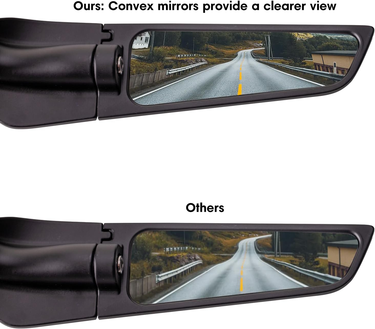 Racing Motorcycle Rear View Mirrors, 360&deg; Rotating Stealth Mirrors Compatible with Honda CBR300R CBR500R CBR600RR CBR1000RR, Kawasaki Ninja 300 400 650, Suzuki GSXR 600 750, Yamaha, Ducati image number 2