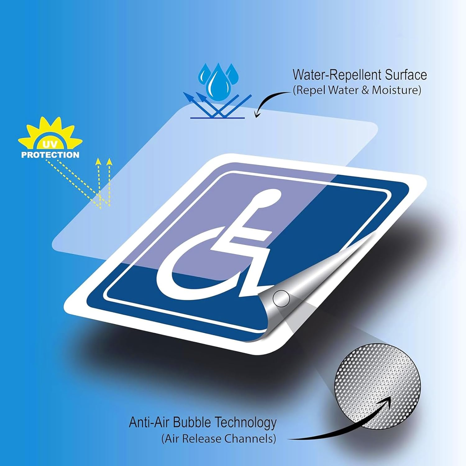 6-Pack Handicap Sign Stickers, ADA Compliant Disabled Wheelchair Symbol, Vinyl Disability Sticker for Window or Glass Door, Easy to Apply & Peel, Indoor/Outdoor Use, 7.6 X 7.6 Cm, Blue