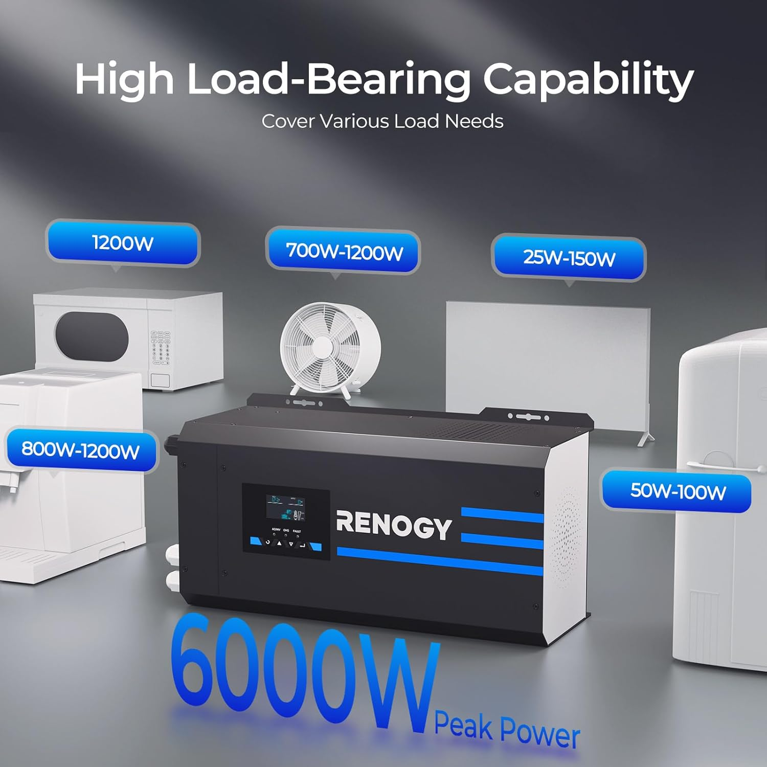 Renogy 2000W Pure Sine Wave Inverter Charger 12V DC to 120V AC Surge 6000W Off-Grid Solar Inverter Charger for RV Boat Home W/Lcd Display, Compatible with Lithium Battery image number 4