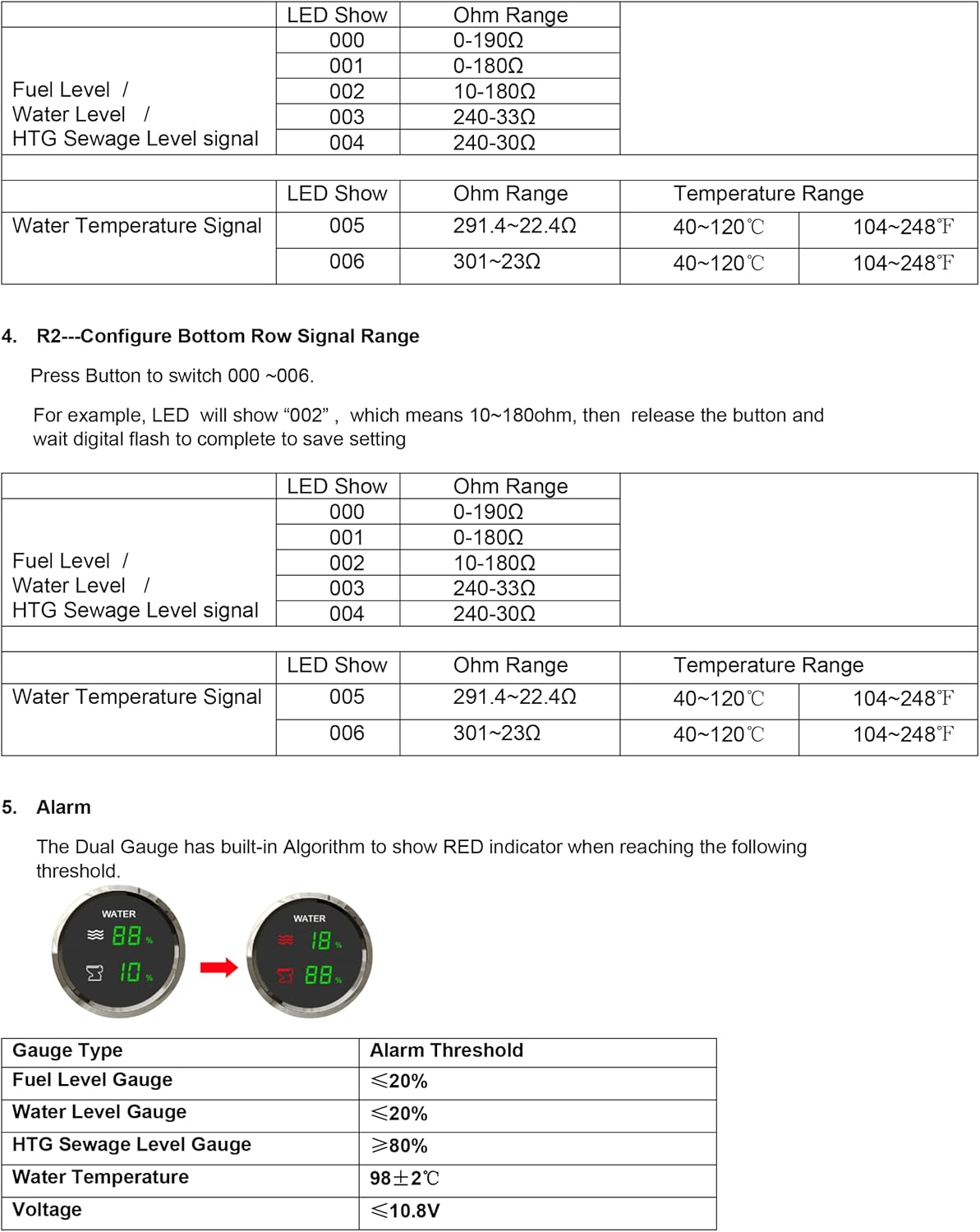 ELING Waterproof 2 in 1 Dual Gauge Water Level Holding Tank Level Alarm 9-32V for RV Vessels Yachts (WH, Black+Black) image number 4