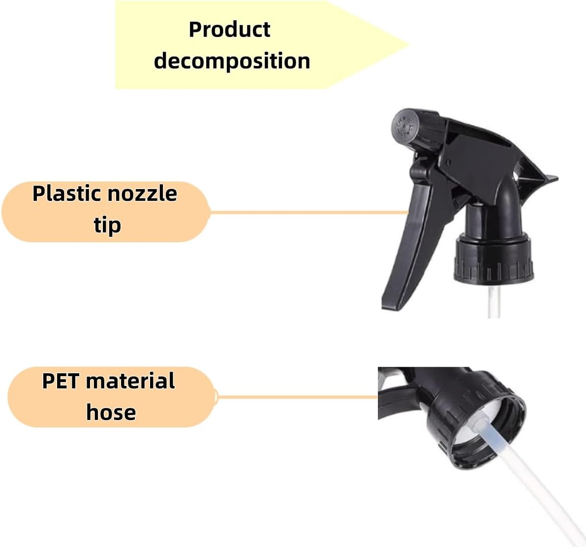 6-Pack Heavy Duty Trigger Spray Nozzles - 28-400 Compatible Replacement Spray Bottle Heads，Durable Plastic, Adjustable Length，Good Sealable Fit for Home and Garden Use image number 5