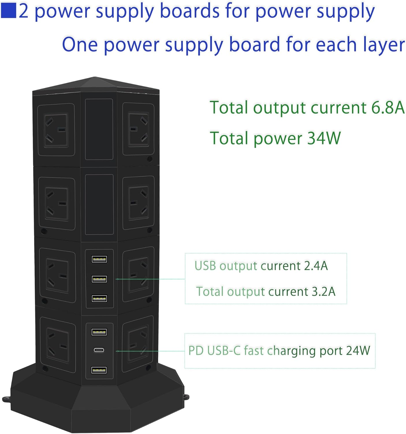 Tower Power Strip USB Surge Protector Socket 16 AC Outlets with PD USB C Ports 40W Chargers 2M Long Extension Cord SAA Certified Black image number 1