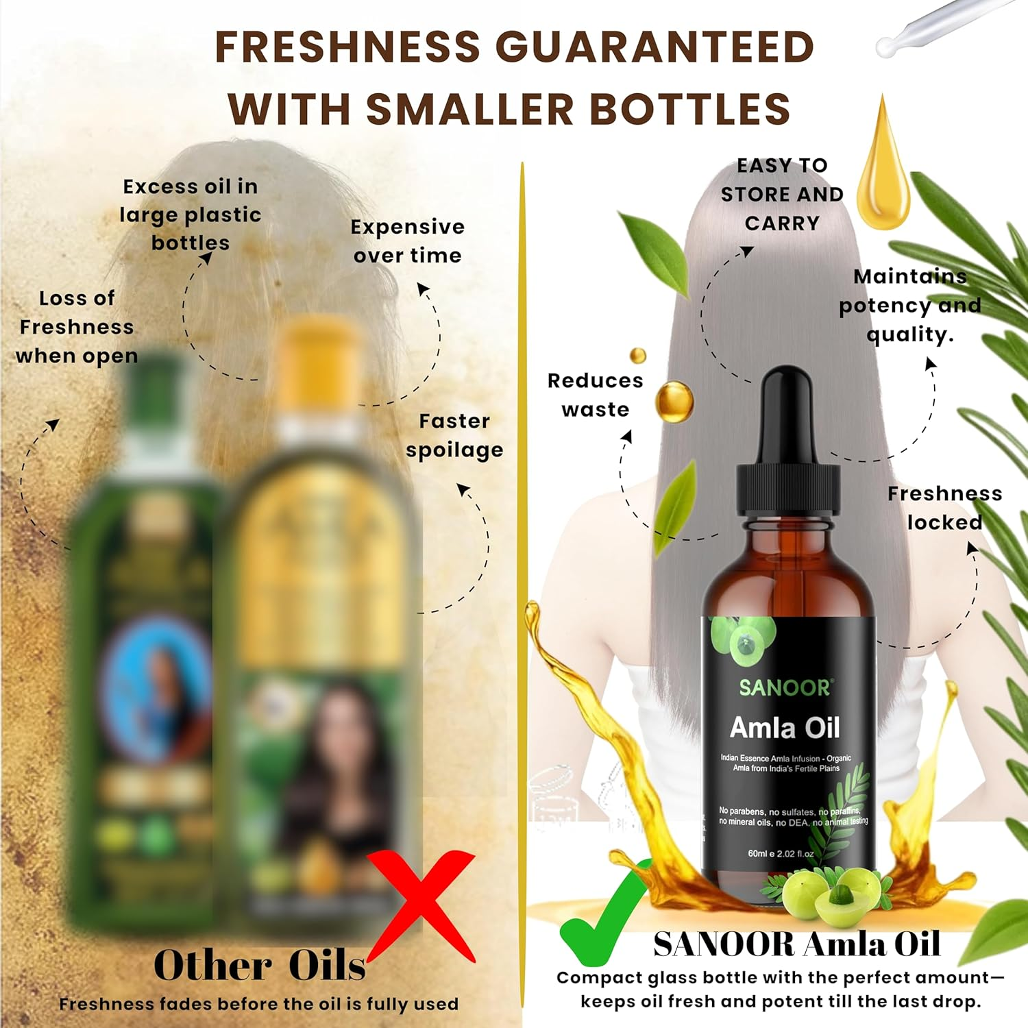 Hair Oil (Indian Amla Oil, 60 Ml / 2.02 Fl.Oz) image number 1