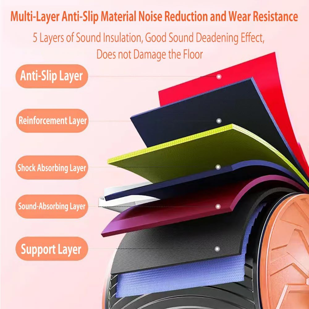 Ab Roller Wheel, 2 in 1 Upgrade Elbow Support Automatic Rebound Abdominal Exercise Wheel, Abs Workout Equipment for Home Gym Fitness, New Core Strength Training Wheel with Time & Mat image number 3