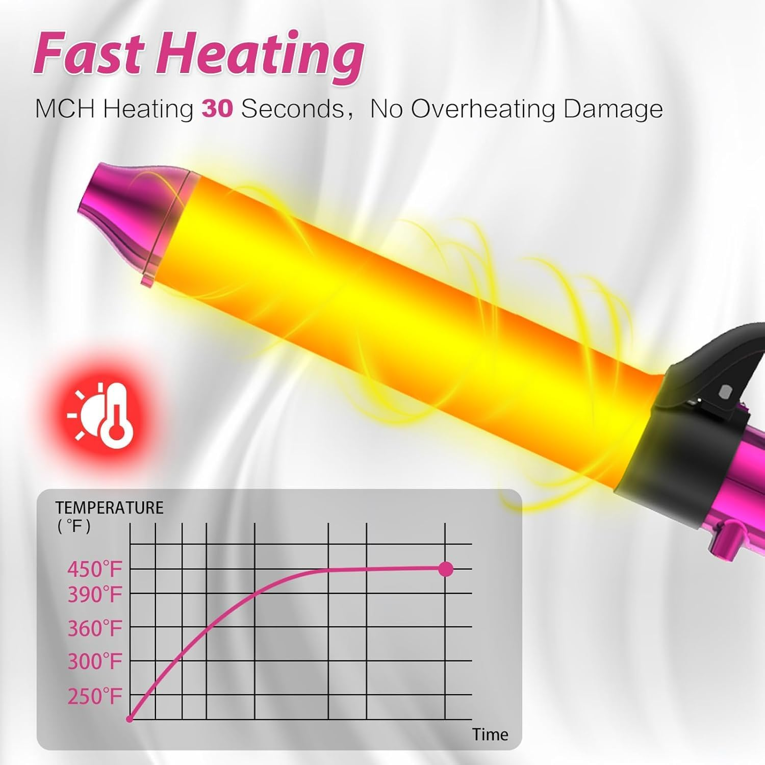 Automatic Hair Curler image number 2