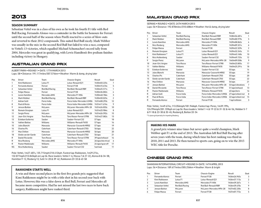 The Formula One Yearbook 2025: Every Race Result, Team & Driver Stats, All-Time Records image number 2
