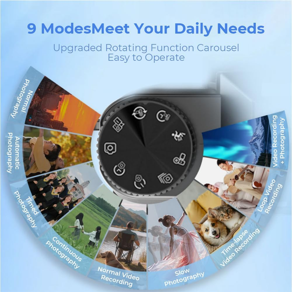 6K 64MP Digital Camera for Photography & Youtube Vlogging, 3" 180&deg; Flip Screen, 16X Zoom Autofocus, Wifi, with Wide-Angle Lens,64Gb TF Card, 2 Batteries, Charger, Reader & Flash