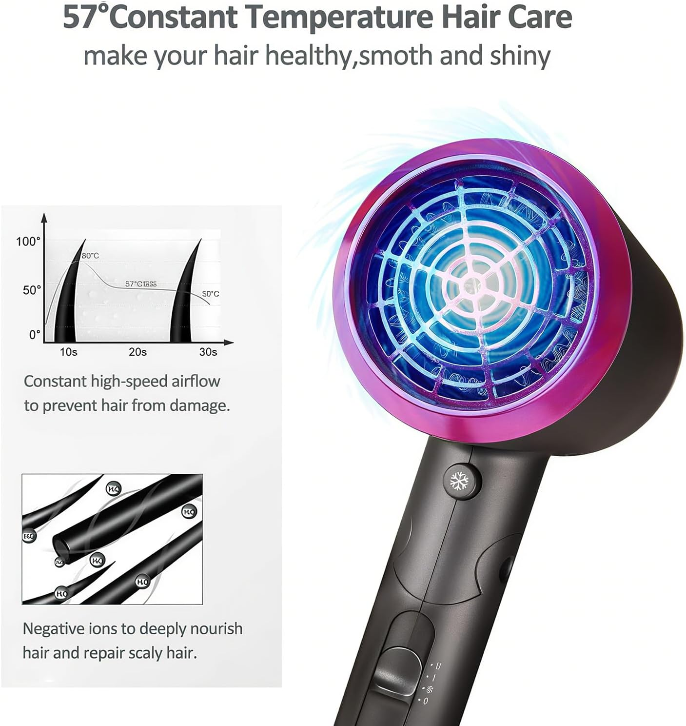 Ionic Hair Dryer, Astraio Powerful 2400W 110,000 RPM Professional Hair Dryer with Diffuser, Lightweigh Low Noise Blow Dryer for Fast Drying, Lightweight Hairdryer for Home,Travel,Gifts (AU PLUG)