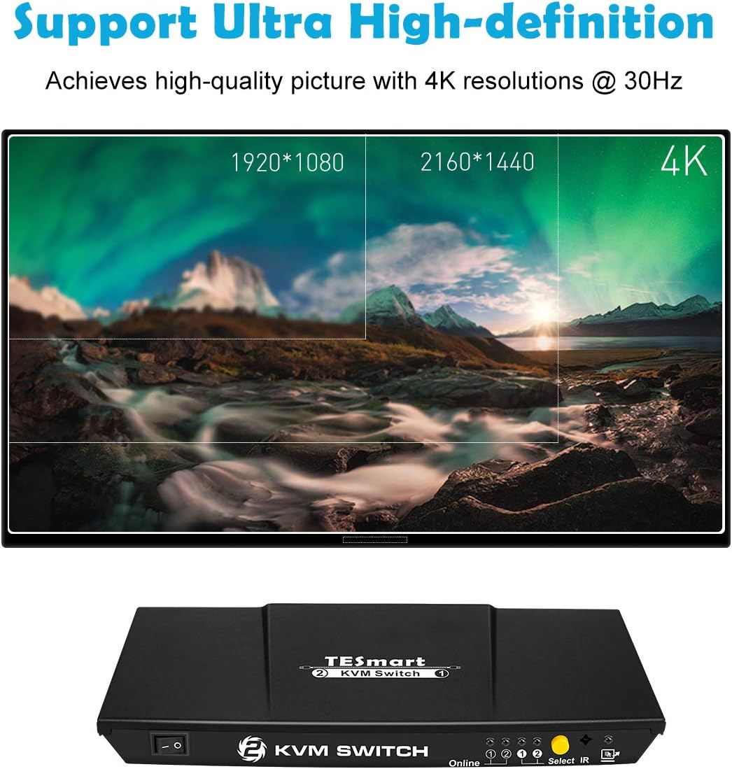 Tesmart HDMI KVM Switch 2 Ports 4K30Hz, KVM Switcher 2 Pcs 1 Monitor with EDID Emulators, Supports USB 2.0 |L/R Out Audio, Hotkey Switch, Button Switch with Remote Switch and 2X1.5M KVM Cables