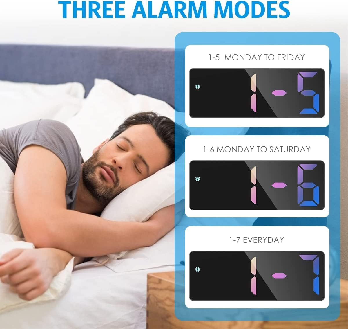 Digital Alarm Clock, LED Clock for Bedroom, Electronic Desktop Clock with Temperature Display, Adjustable Brightness, Voice Control, 12/24H Display for Home, Bedroom, Office image number 1