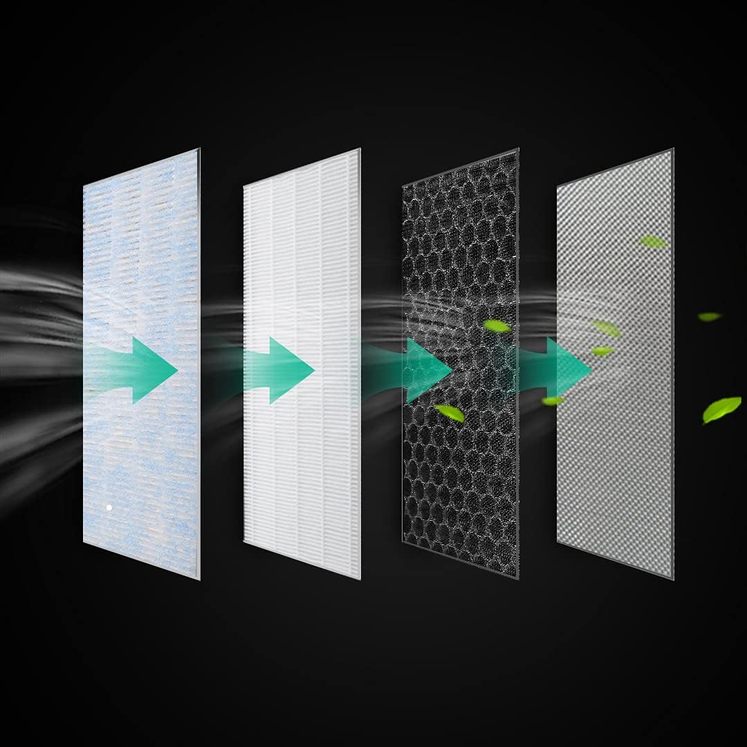 VION Model 3/Y HEPA Activated Carbon Air Filters - 2 Packs with the Model 3 and Model Y Removal Tools image number 4