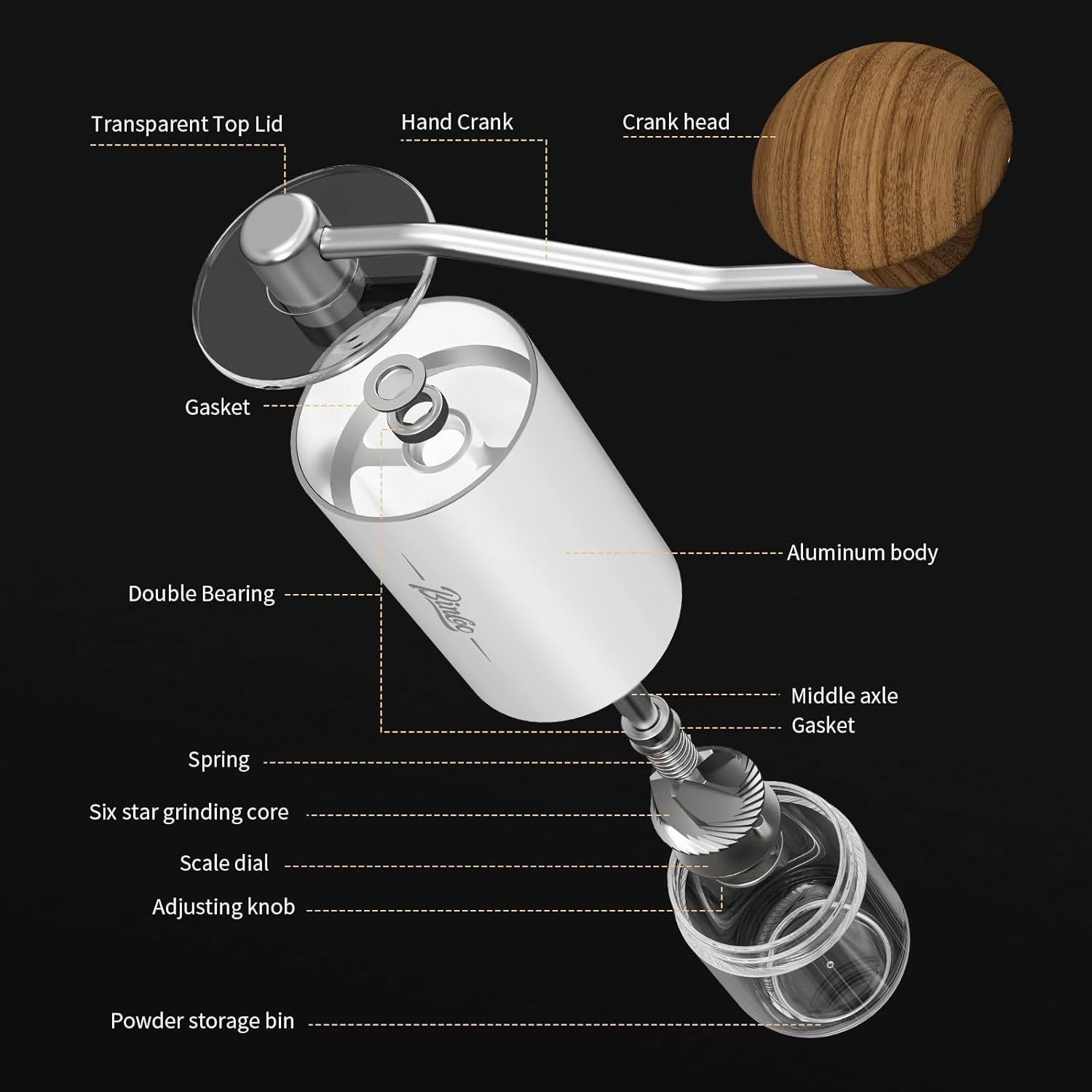 Portable Manual Coffee Bean Grinder - Stainless Steel Conical Burr Hand Coffee Grinder with Adjustable Setting,Double Bearing Hand Espresso Grinder (White)